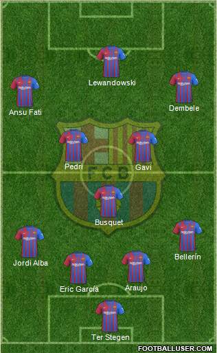 F.C. Barcelona Formation 2022