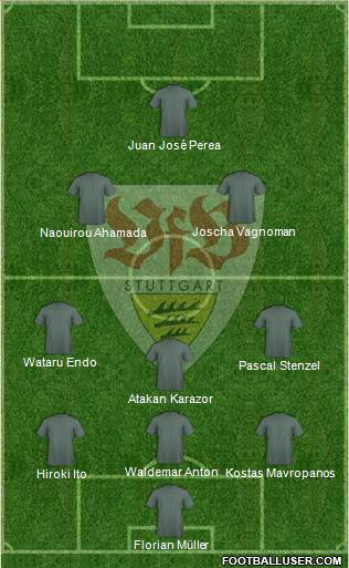 VfB Stuttgart 3-4-1-2 football formation