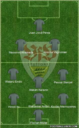 VfB Stuttgart football formation