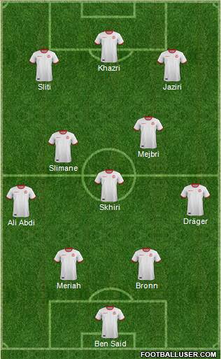 Tunisia Formation 2022