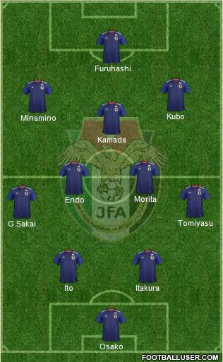 Japan Formation 2022
