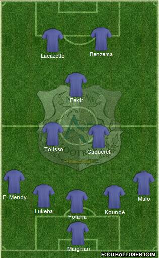 Amiens Sporting Club Football Formation 2022