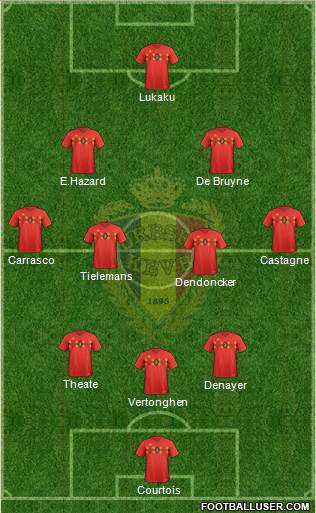 Belgium Formation 2022