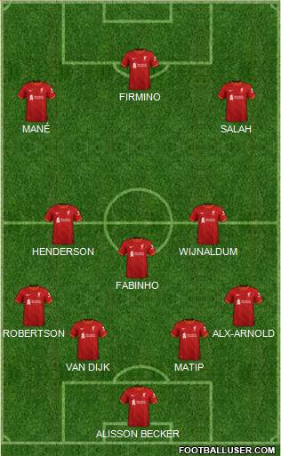 Liverpool Formation 2022