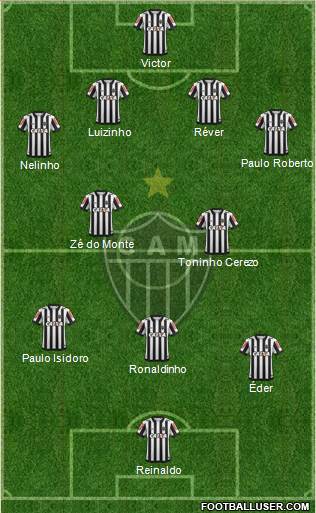 C Atlético Mineiro 4-4-2 football formation