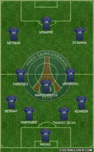 Paris Saint-Germain Formation 2022