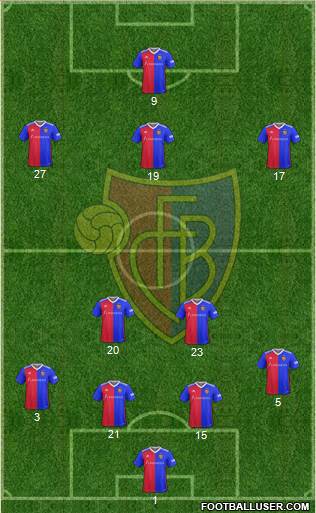 FC Basel 4-2-3-1 football formation