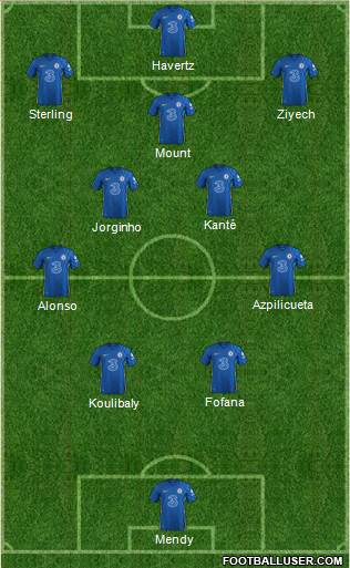 Chelsea Formation 2022