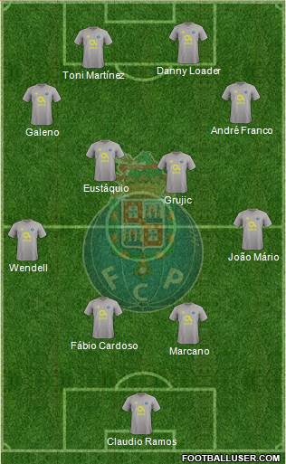 Futebol Clube do Porto - SAD Formation 2022
