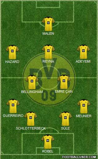 Borussia Dortmund Formation 2022