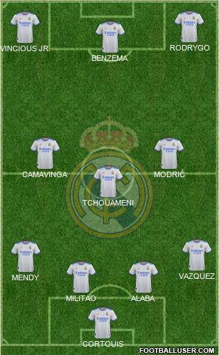 Real Madrid C.F. Formation 2022