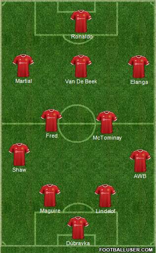 Manchester United Formation 2022