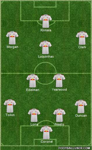 New York Red Bulls Formation 2022