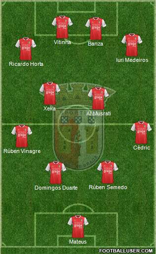 Sporting Clube de Braga - SAD football formation