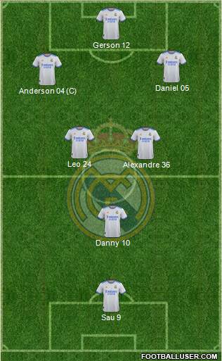 Real Madrid C.F. Formation 2022