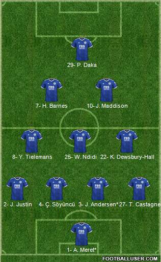 Leicester City 4-3-2-1 football formation