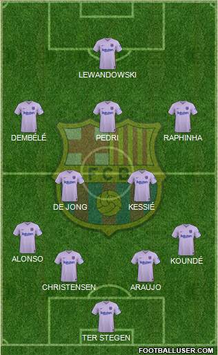 F.C. Barcelona Formation 2022