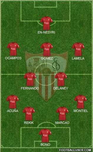 Sevilla F.C., S.A.D. Formation 2022