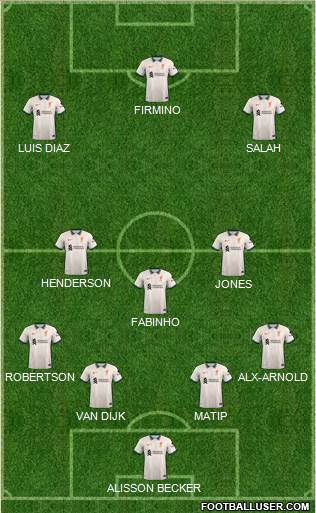 Liverpool Formation 2022