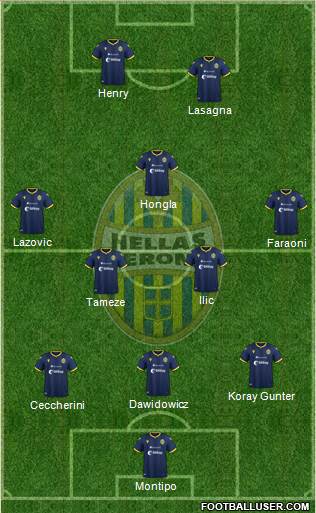 Hellas Verona Formation 2022