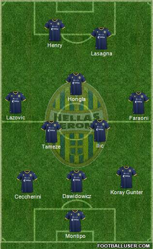 Hellas Verona 4-1-2-3 football formation