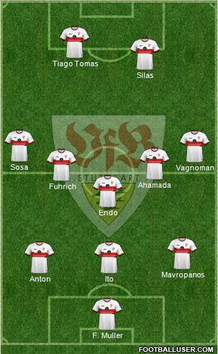VfB Stuttgart Formation 2022