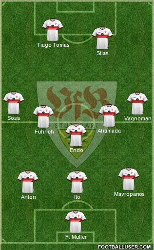 VfB Stuttgart football formation