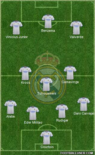 Real Madrid C.F. Formation 2022