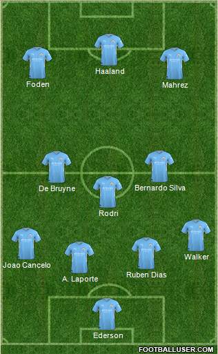 Manchester City Formation 2022