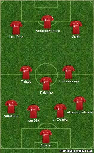 Liverpool Formation 2022