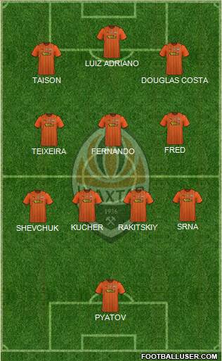 Shakhtar Donetsk 5-4-1 football formation