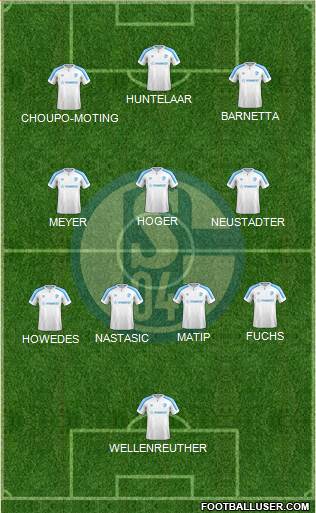 FC Schalke 04 Formation 2022