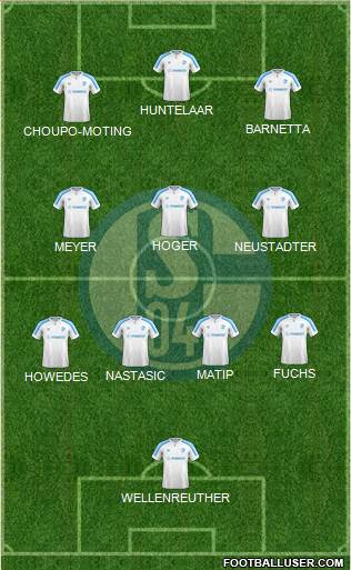 FC Schalke 04 football formation