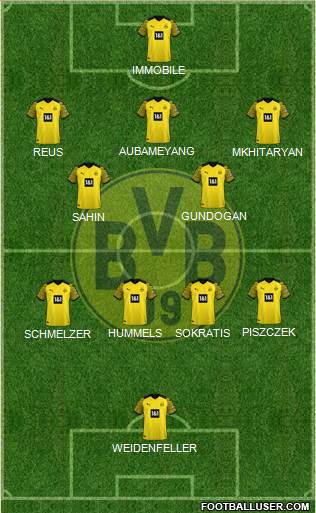 Borussia Dortmund Formation 2022