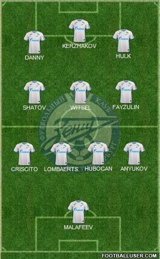 Zenit St. Petersburg football formation