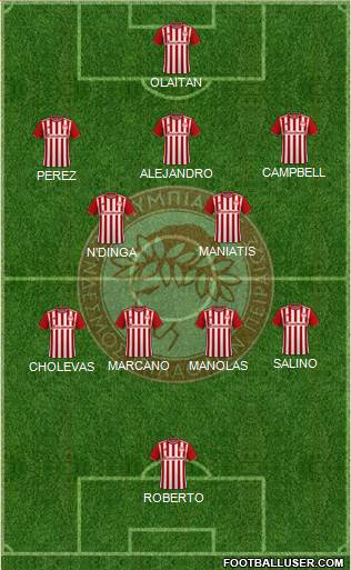 Olympiakos SF Piraeus Formation 2022
