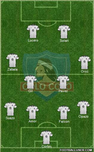 CSD Colo Colo football formation