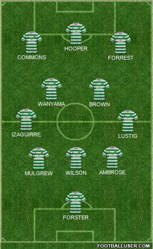 Celtic 5-4-1 football formation