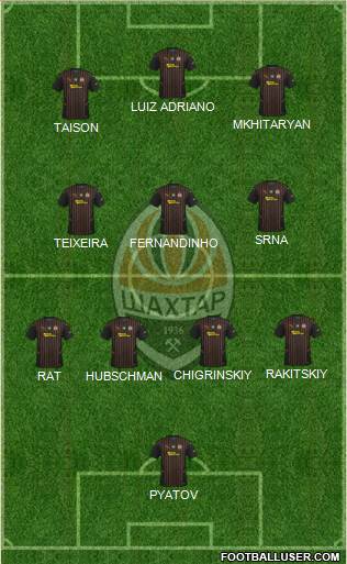 Shakhtar Donetsk 5-4-1 football formation