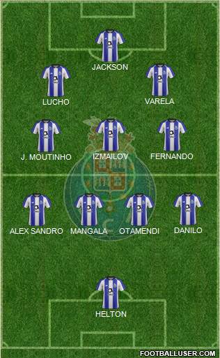 Futebol Clube do Porto - SAD Formation 2022