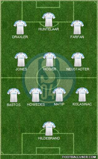 FC Schalke 04 5-4-1 football formation