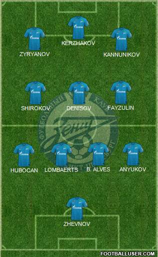 Zenit St. Petersburg football formation