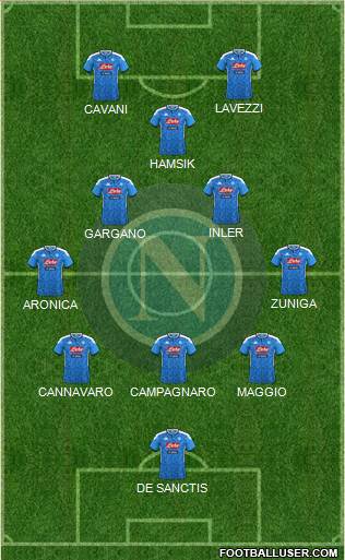 Napoli Formation 2022