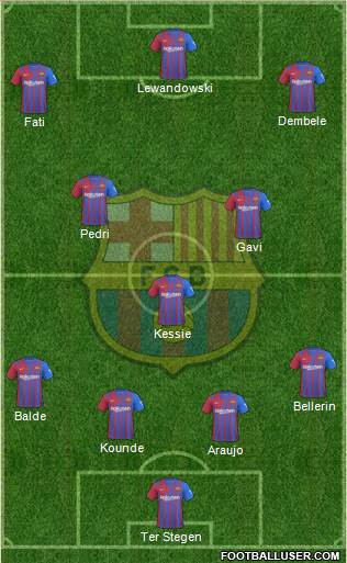 F.C. Barcelona Formation 2022