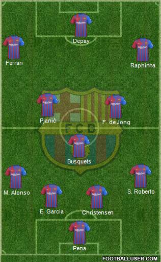 F.C. Barcelona Formation 2022