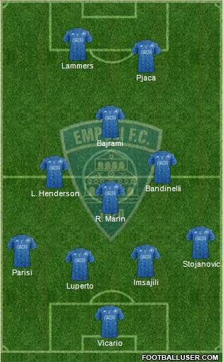 Empoli 3-4-3 football formation