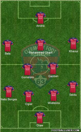 Clermont Foot Auvergne 63 Formation 2022
