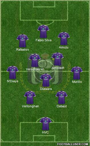 RSC Anderlecht Formation 2022