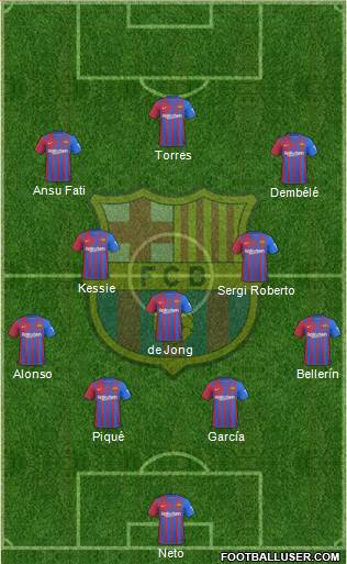 F.C. Barcelona Formation 2022