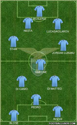 S.S. Lazio football formation